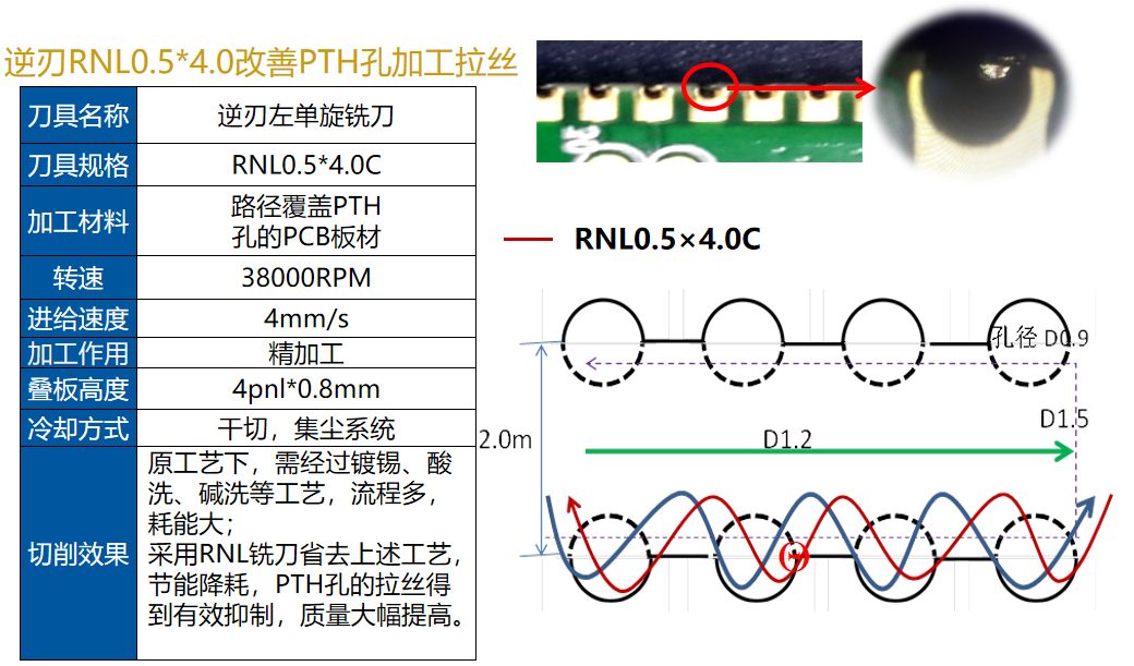 RNLd3.jpg