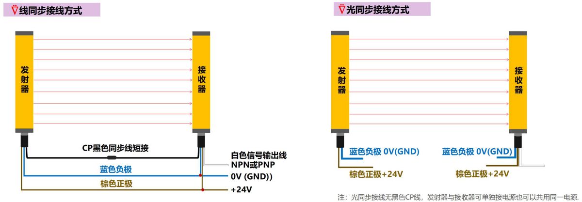 防水F-d-5.jpg