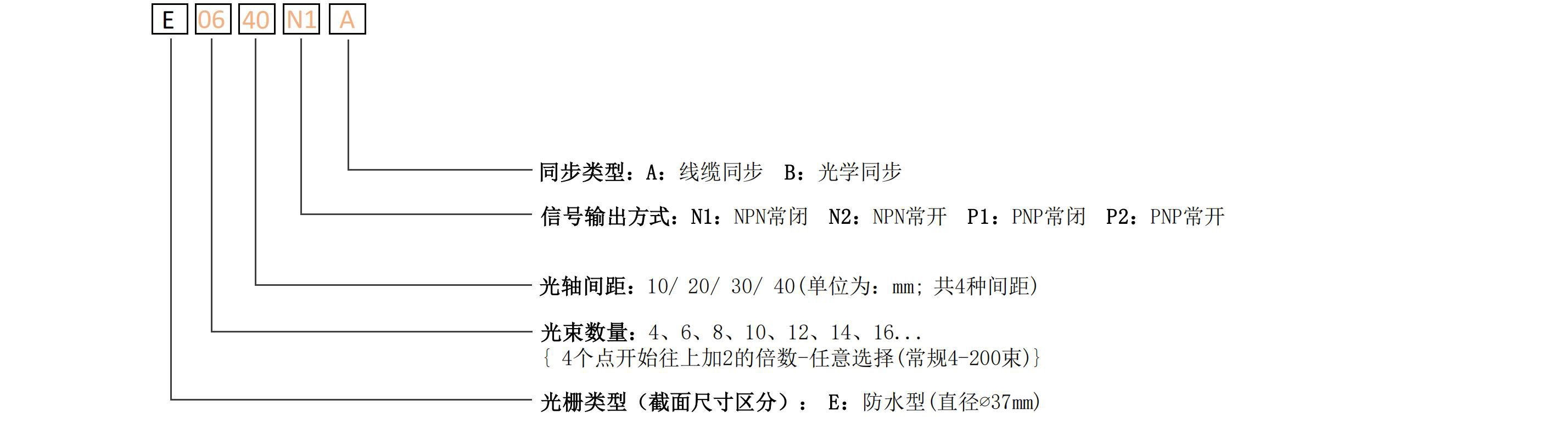 防水E-d-7.jpg