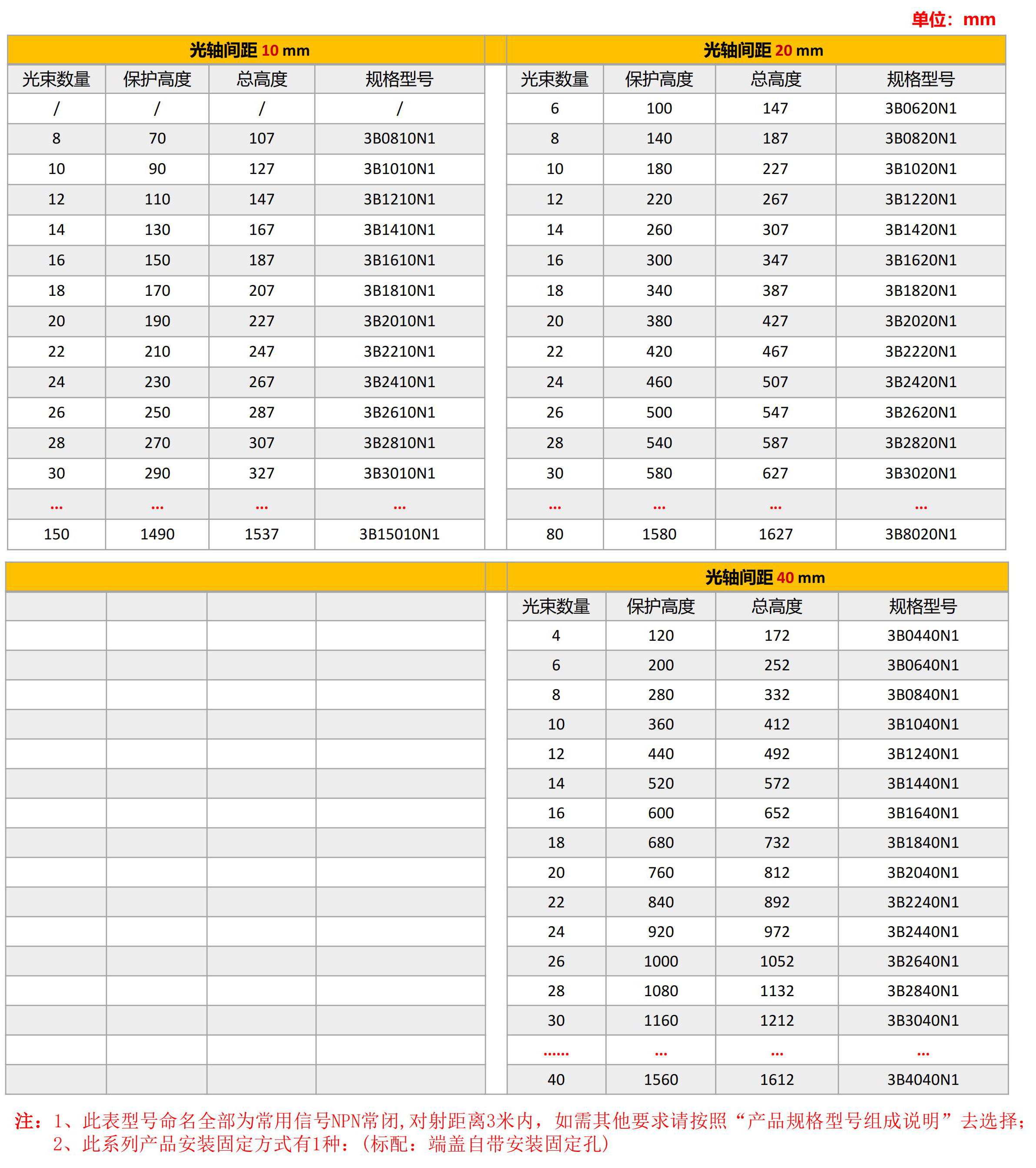 1-3b-d9.jpg