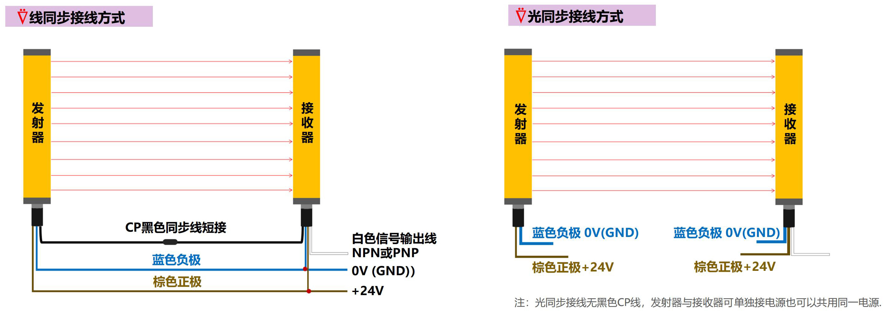 7-1m-d6.jpg