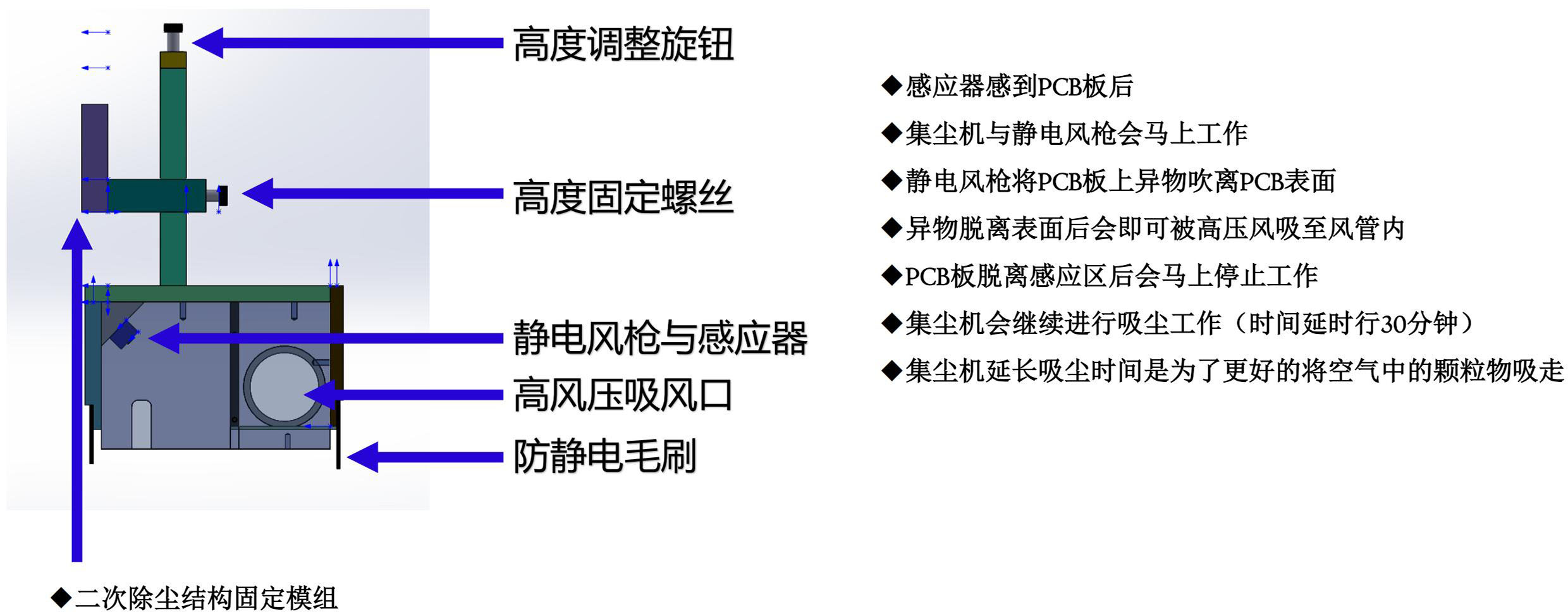 在线二次除尘2.jpg