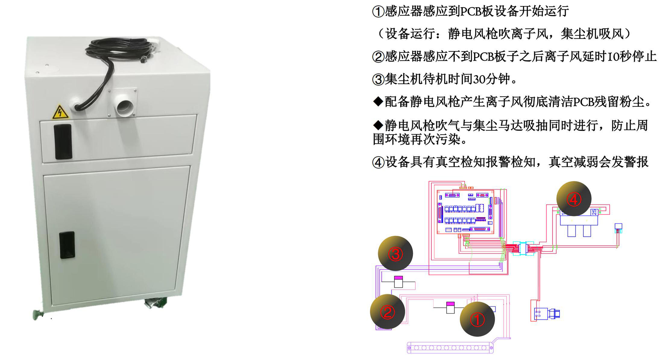 在线二次除尘4.jpg